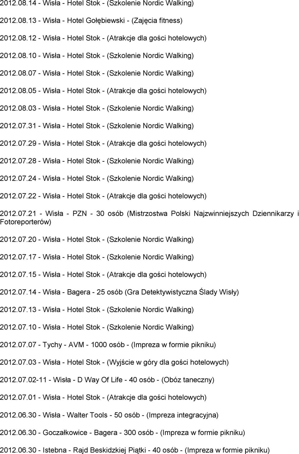 07.29 - Wisła - Hotel Stok - (Atrakcje dla gości hotelowych) 2012.07.28 - Wisła - Hotel Stok - (Szkolenie Nordic Walking) 2012.07.24 - Wisła - Hotel Stok - (Szkolenie Nordic Walking) 2012.07.22 - Wisła - Hotel Stok - (Atrakcje dla gości hotelowych) 2012.