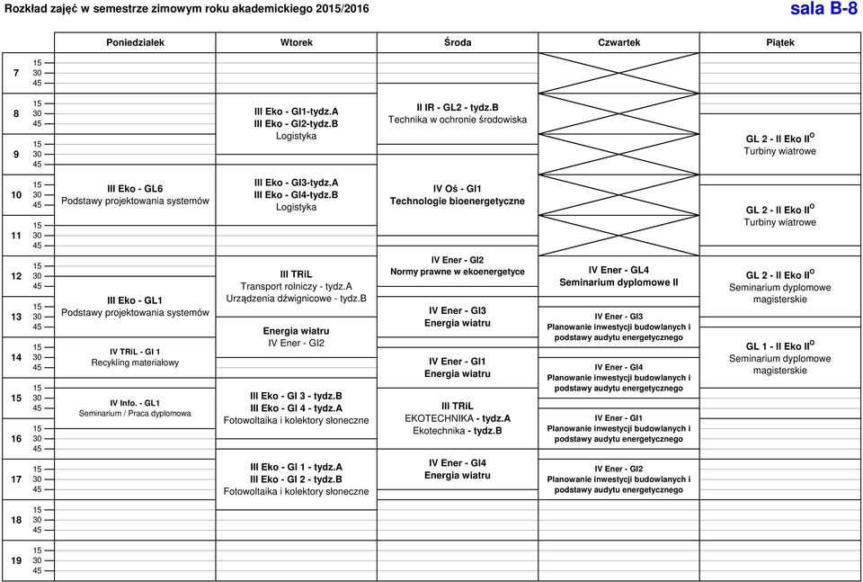 B Logistyka IV Oś - GI1 Technologie bioenergetyczne GL 2 - II Eko II O Turbiny wiatrowe III Eko - GL1 Podstawy projektowania systemów IV TRiL - GI 1 Recykling materiałowy IV Info.