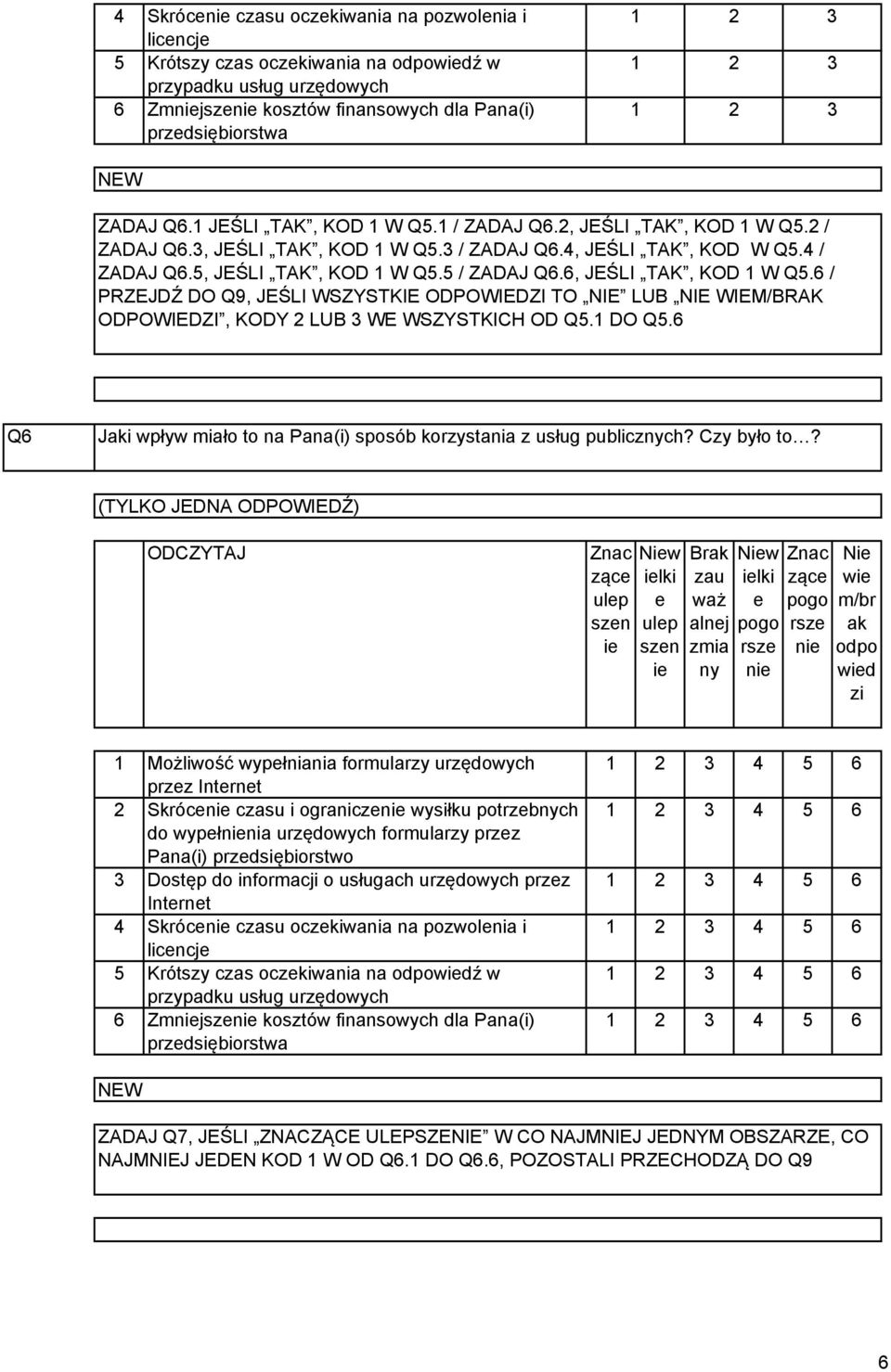 6 / PRZEJDŹ DO Q9, JEŚLI WSZYSTKIE ODPOWIEDZI TO NIE LUB NIE WIEM/BRAK ODPOWIEDZI, KODY LUB WE WSZYSTKICH OD Q. DO Q.6 Q6 Jaki wpływ miało to na Pana(i) sposób korzystania z usług publicznych?