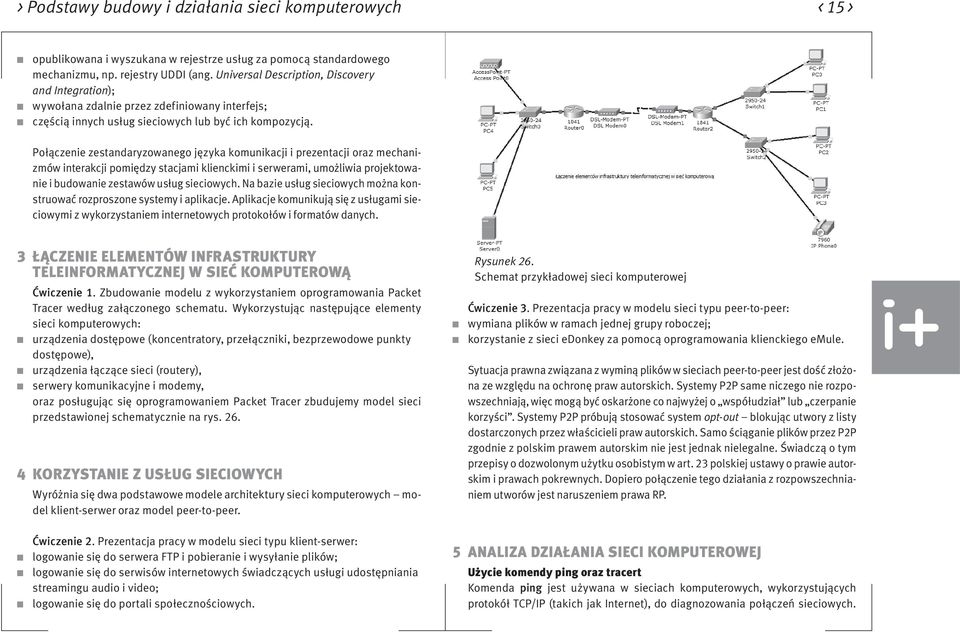 Połączenie zestandaryzowanego języka komunikacji i prezentacji oraz mechanizmów interakcji pomiędzy stacjami klienckimi i serwerami, umożliwia projektowanie i budowanie zestawów usług sieciowych.