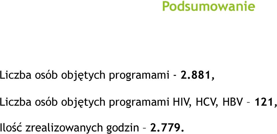 881, Liczba osób objętych