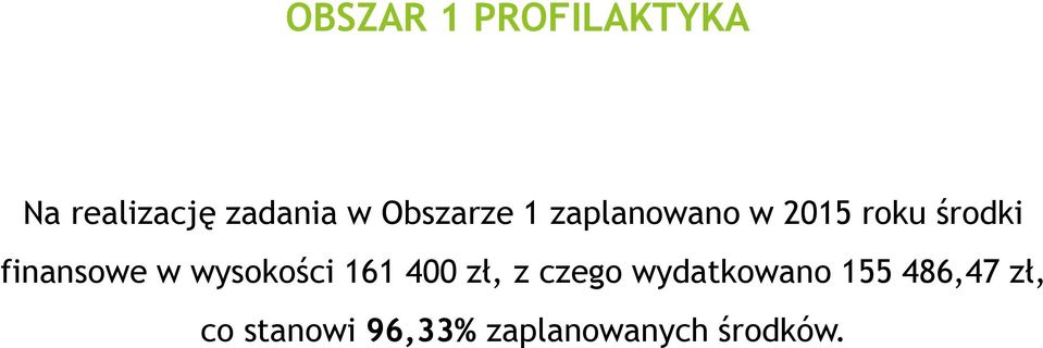 finansowe w wysokości 161 400 zł, z czego