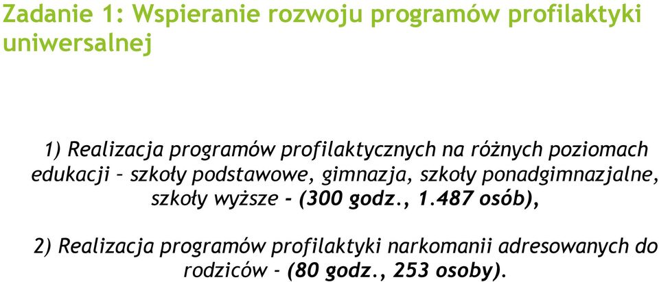 gimnazja, szkoły ponadgimnazjalne, szkoły wyższe - (300 godz., 1.