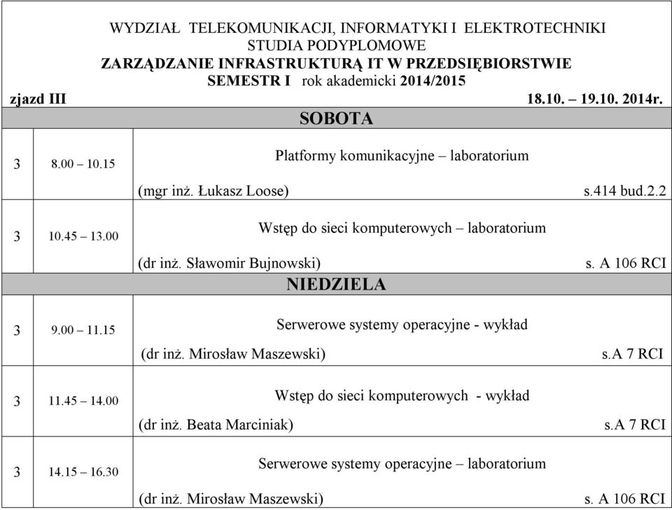 15 Platformy komunikacyjne laboratorium Wstęp do sieci