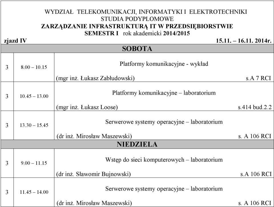 15 Platformy komunikacyjne - wykład Platformy