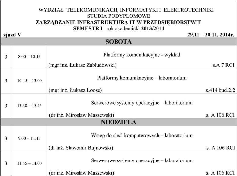 15 Platformy komunikacyjne - wykład Platformy