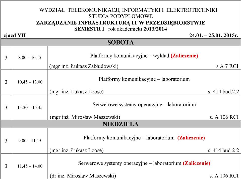 15 Platformy komunikacyjne wykład (Zaliczenie) Platformy komunikacyjne