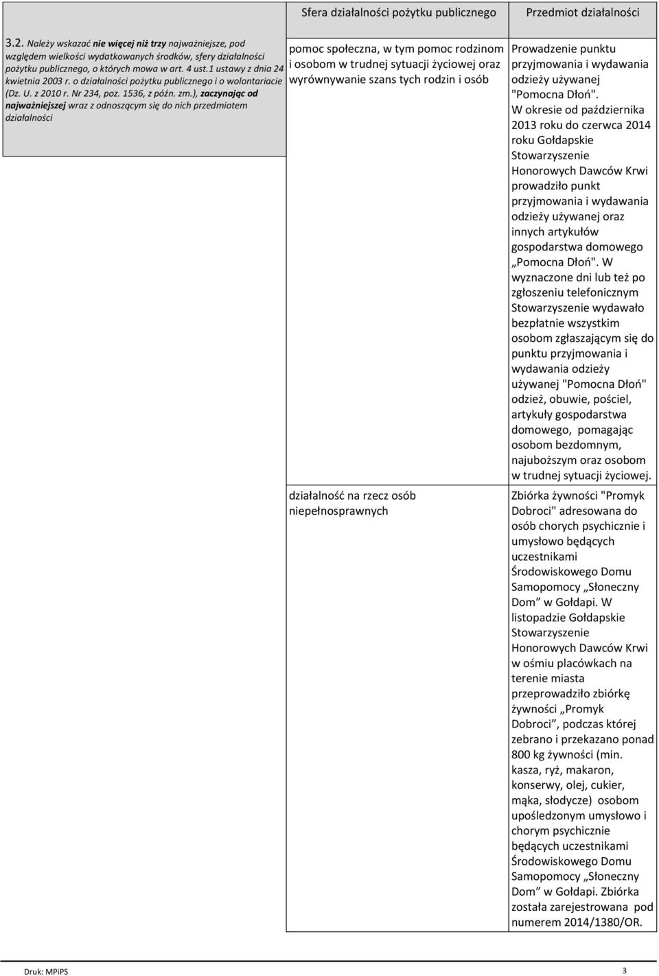 o działalności pożytku publicznego i o wolontariacie (Dz. U. z 2010 r. Nr 234, poz. 1536, z późn. zm.