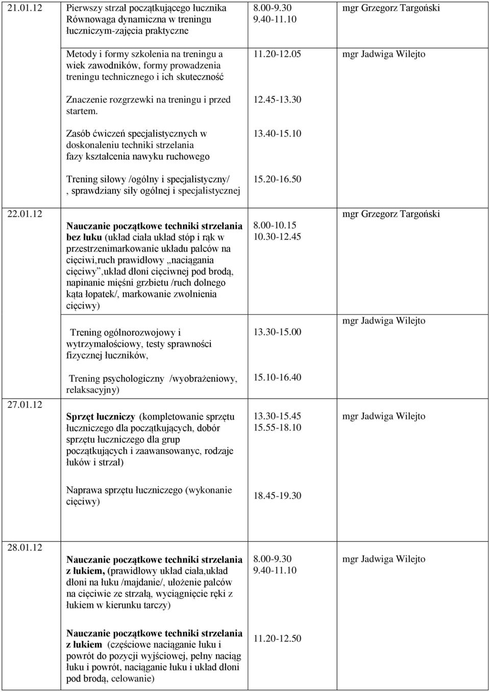 technicznego i ich skuteczność Znaczenie rozgrzewki na treningu i przed startem.