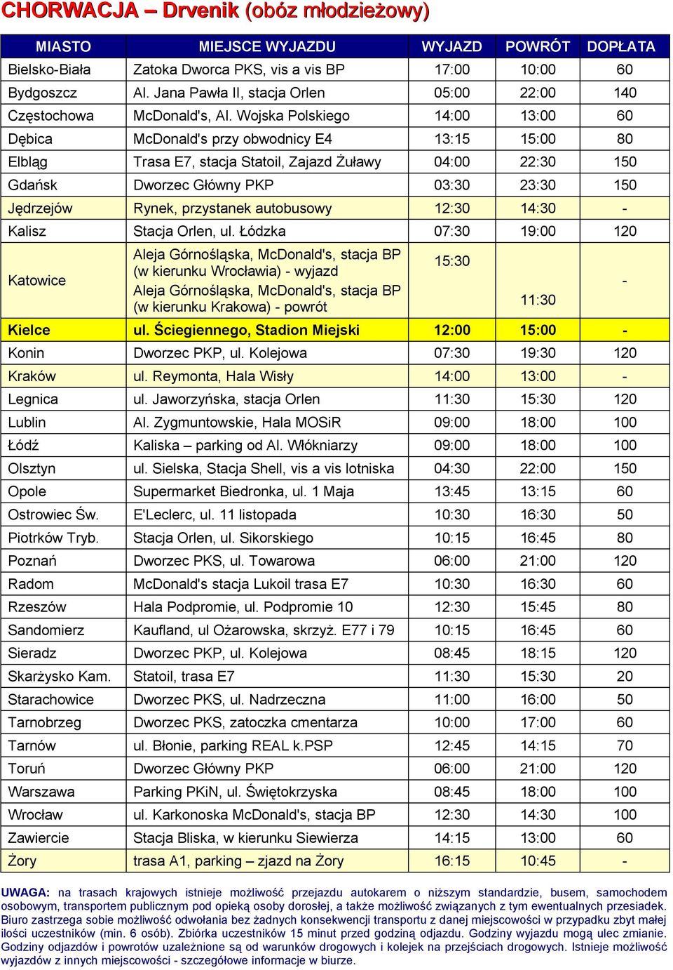 Rynek, przystanek autobusowy 12:30 14:30 - Kalisz Stacja Orlen, ul. Łódzka 07:30 19:00 120 (w kierunku Wrocławia) - wyjazd (w kierunku Krakowa) - powrót 15:30 11:30 Kielce ul.