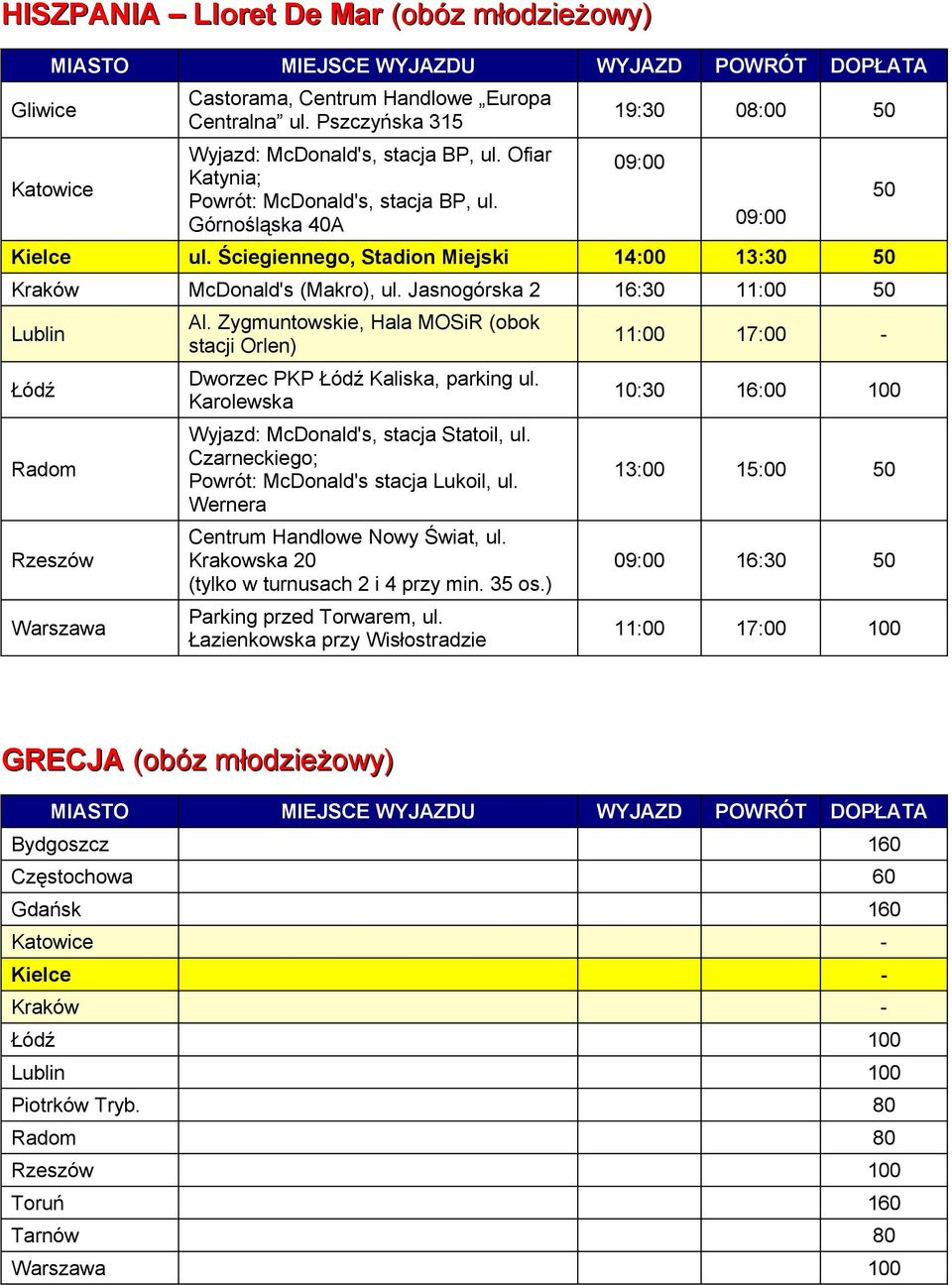 Zygmuntowskie, Hala MOSiR (obok stacji Orlen) Dworzec PKP Łódź Kaliska, parking ul. Karolewska Wyjazd: McDonald's, stacja Statoil, ul. Czarneckiego; Powrót: McDonald's stacja Lukoil, ul.