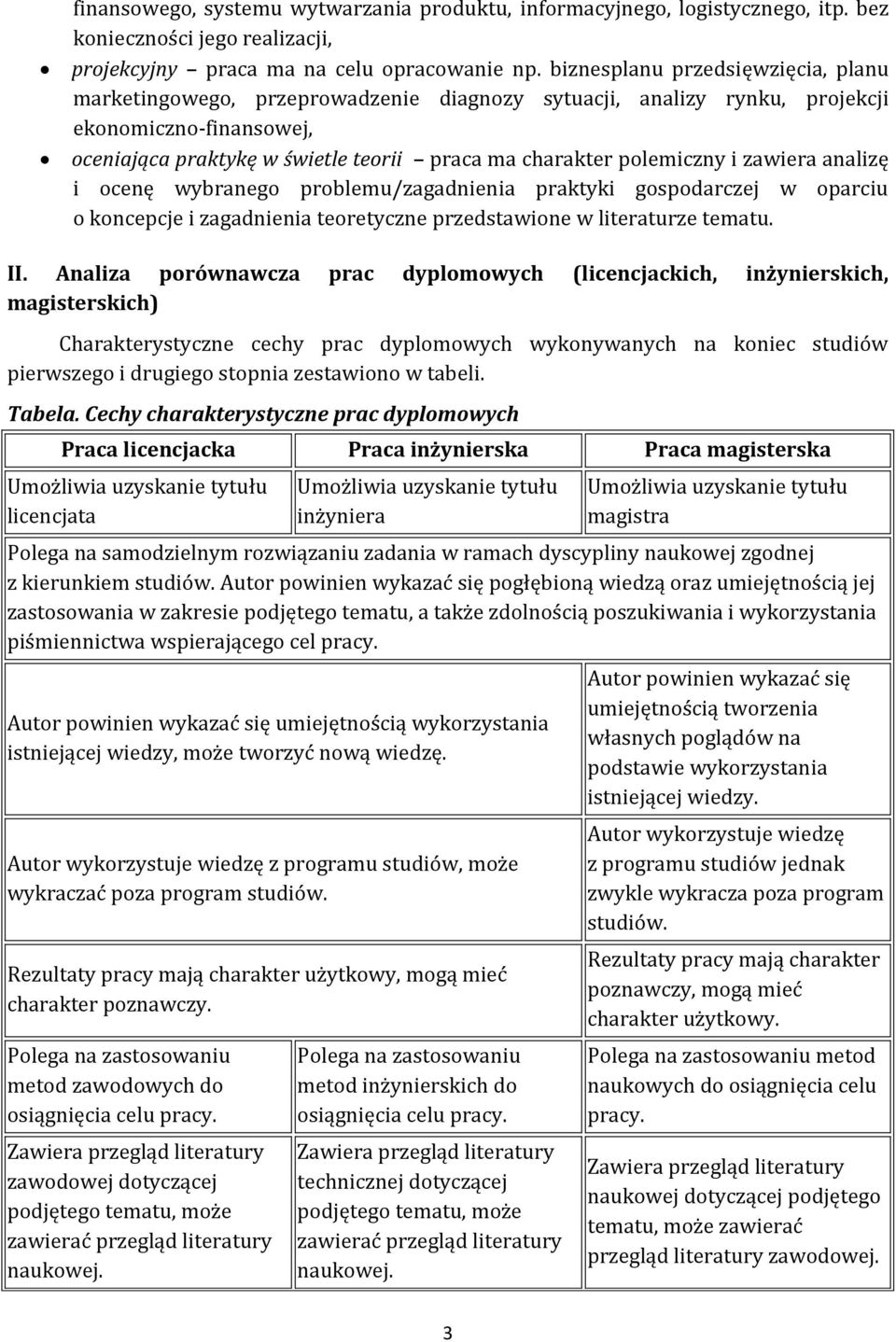 polemiczny i zawiera analizę i ocenę wybranego problemu/zagadnienia praktyki gospodarczej w oparciu o koncepcje i zagadnienia teoretyczne przedstawione w literaturze tematu. II.