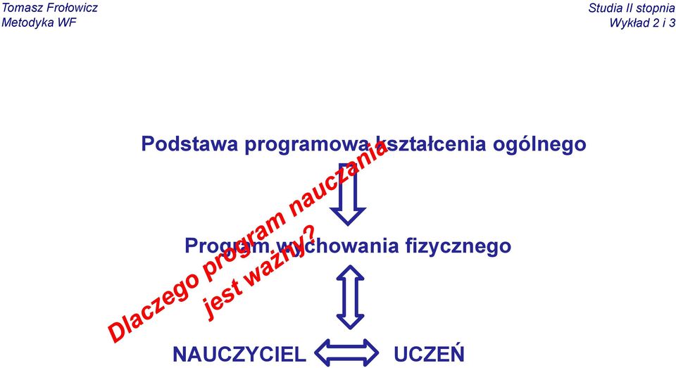 Program wychowania