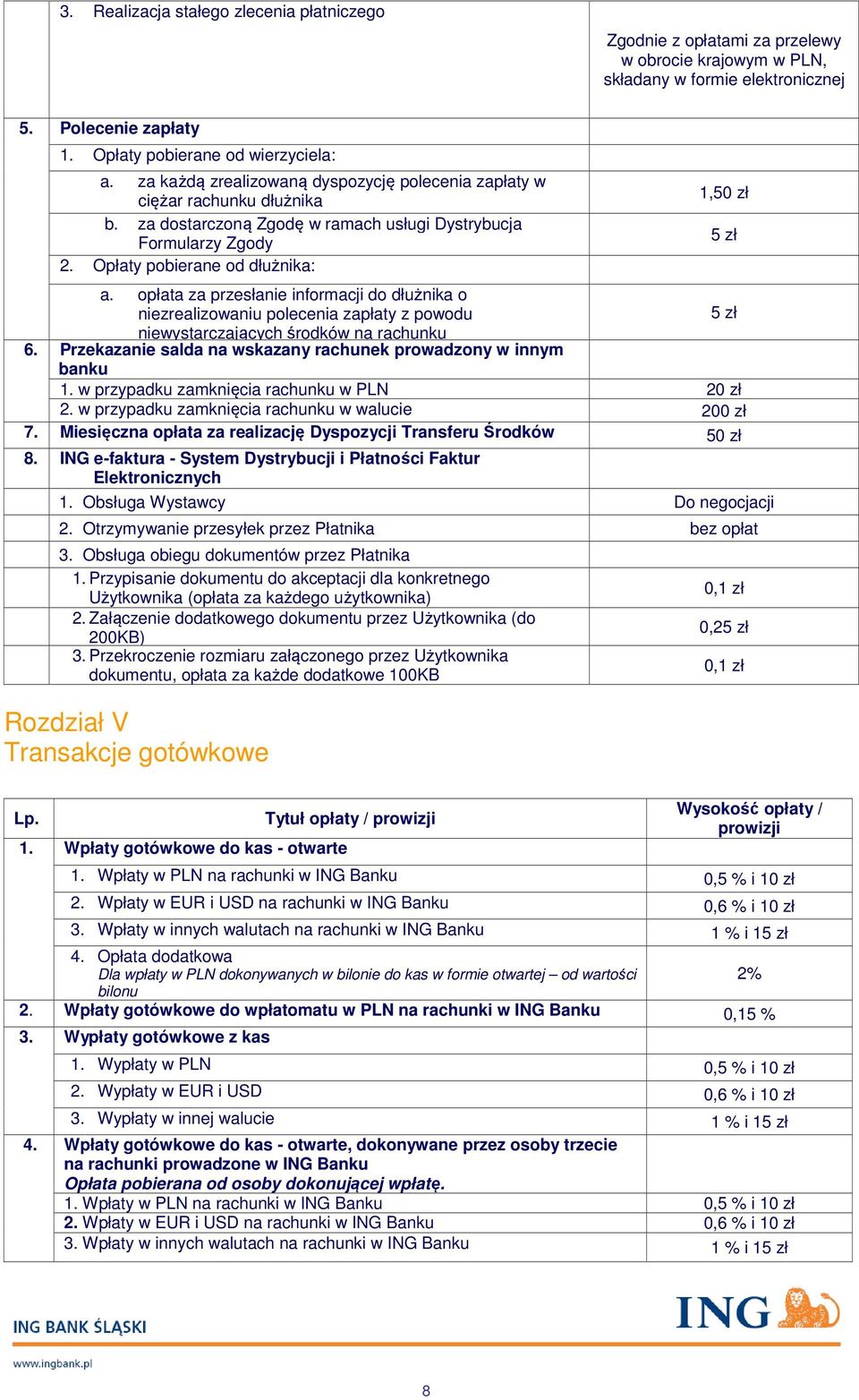opłata za przesłanie informacji do dłużnika o niezrealizowaniu polecenia zapłaty z powodu 5 zł niewystarczających środków na rachunku 6.