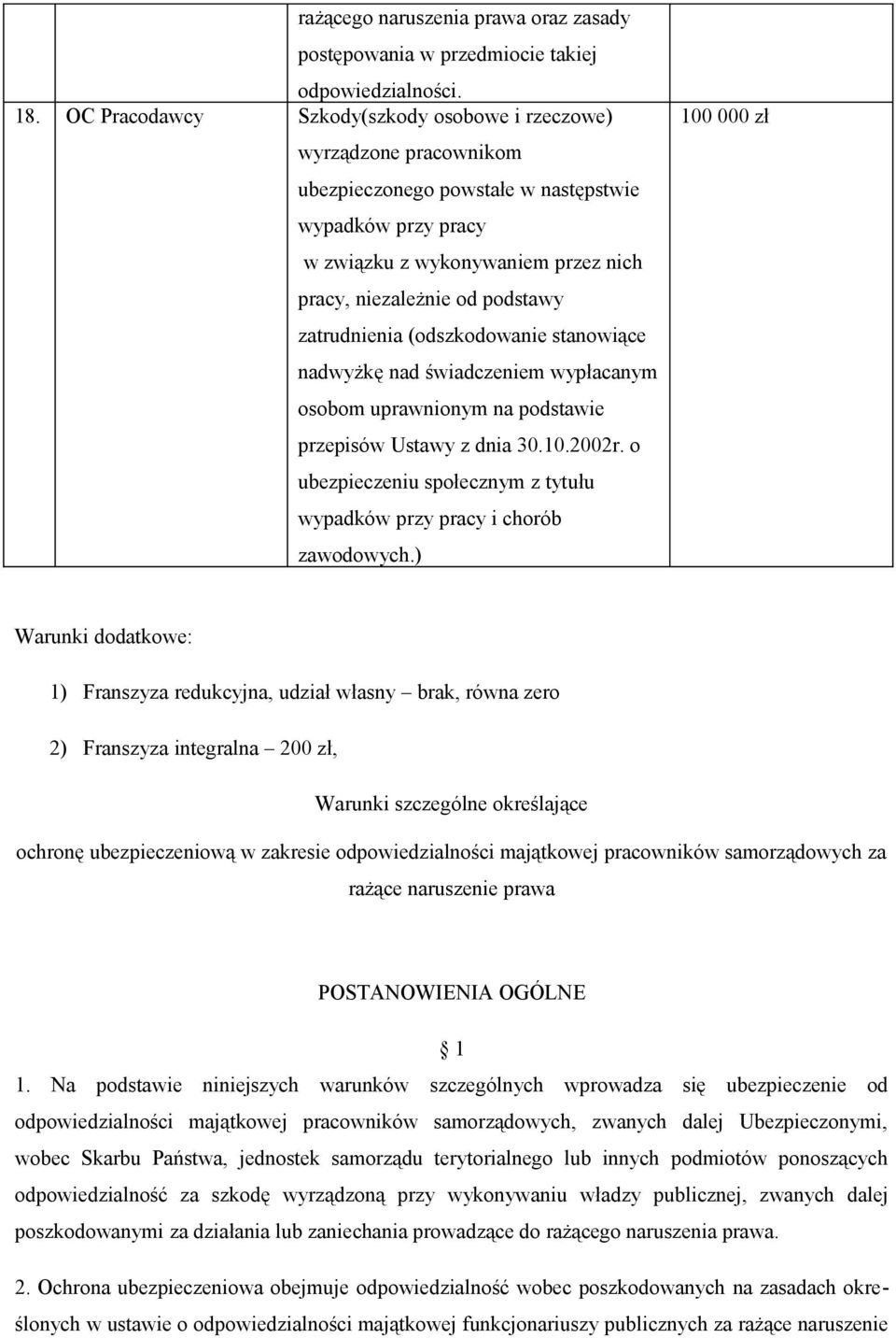 zatrudnienia (odszkodowanie stanowiące nadwyżkę nad świadczeniem wypłacanym osobom uprawnionym na podstawie przepisów Ustawy z dnia 30.10.2002r.