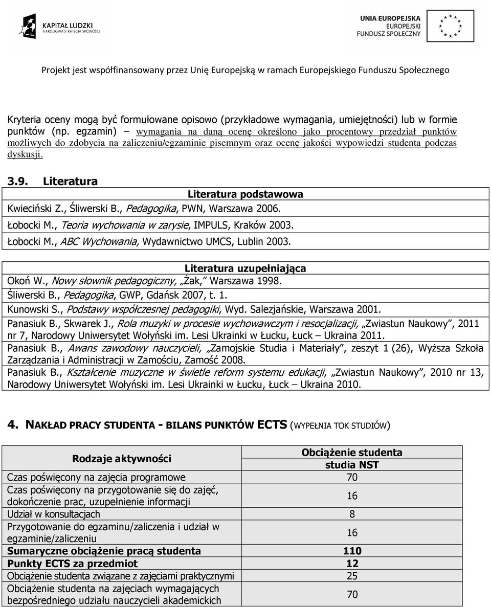 Literatura Literatura podstawowa Kwieciński Z., Śliwerski B., Pedagogika, PWN, Warszawa 006. Łobocki M., Teoria wychowania w zarysie, IMPULS, Kraków 003. Łobocki M., ABC Wychowania, Wydawnictwo UMCS, Lublin 003.