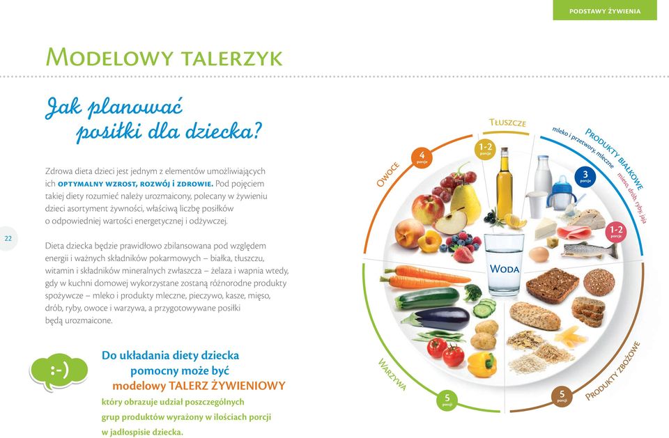 Dieta dziecka będzie prawidłowo zbilansowana pod względem energii i ważnych składników pokarmowych białka, tłuszczu, witamin i składników mineralnych zwłaszcza żelaza i wapnia wtedy, gdy w kuchni