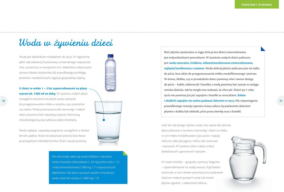 składników odżywczych, stanowi idealne środowisko dla prawidłowego przebiegu procesów metabolicznych, reguluje gospodarkę cieplną. jest indywidualnymi potrzebami.
