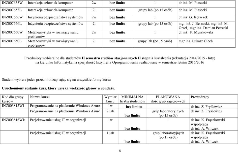 Damian Petrecki INZ007650W Metaheurystyki w rozwiązywaniu 2w 1 dr inż. P. Myszkowski problemów INZ007650L Metaheurystyki w rozwiązywaniu problemów 2l grupy lab (po 15 osób) mgr inż.