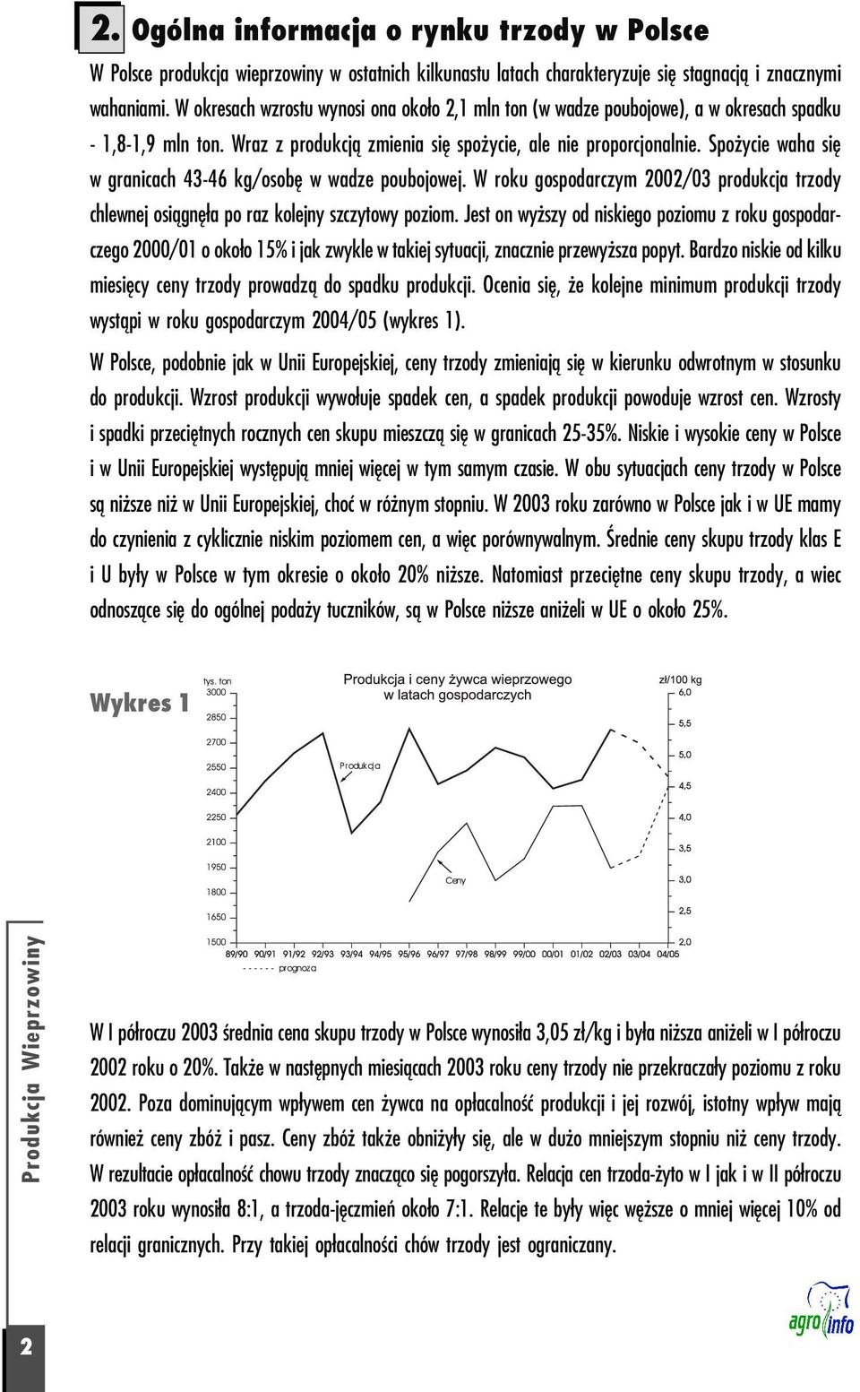 Spożycie waha się w granicach 43 46 kg/osobę w wadze poubojowej. W roku gospodarczym 2002/03 produkcja trzody chlewnej osiągnęła po raz kolejny szczytowy poziom.