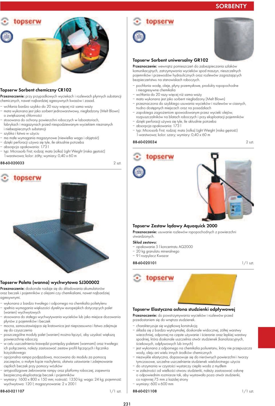 laboratoriach, fabrykach i magazynach przed niespodziewanym wyciekiem nieznanych i niebezpiecznych substancji szybka i łatwa w użyciu ma małe wymagania magazynowe (niewielka waga i objętość) dzięki