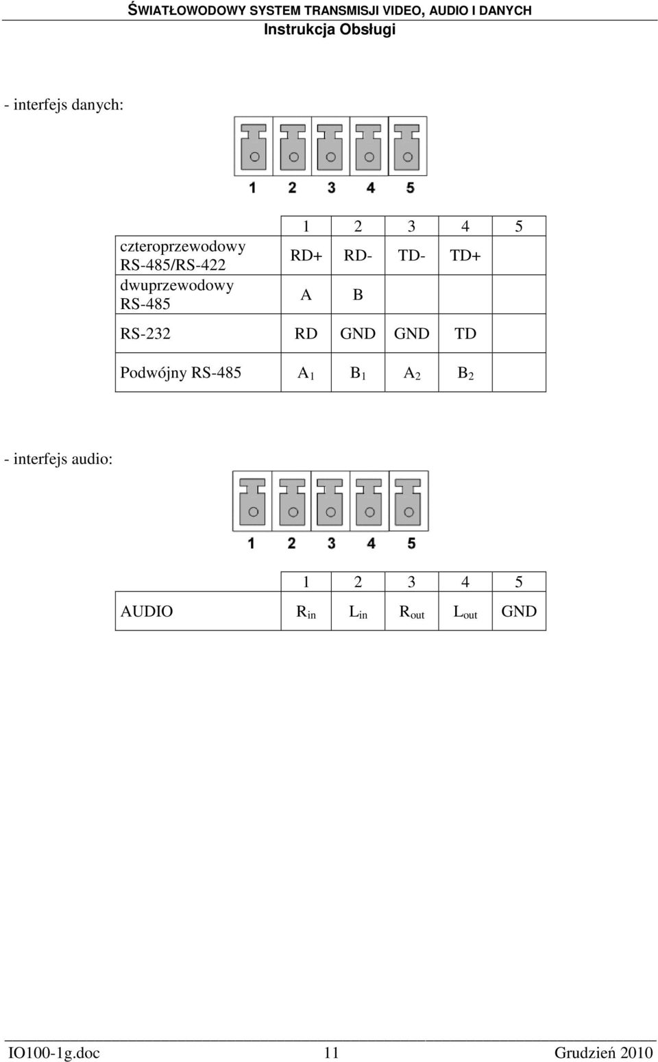 GND TD A B Podwójny RS-485 A 1 B 1 A 2 B 2 - interfejs audio: