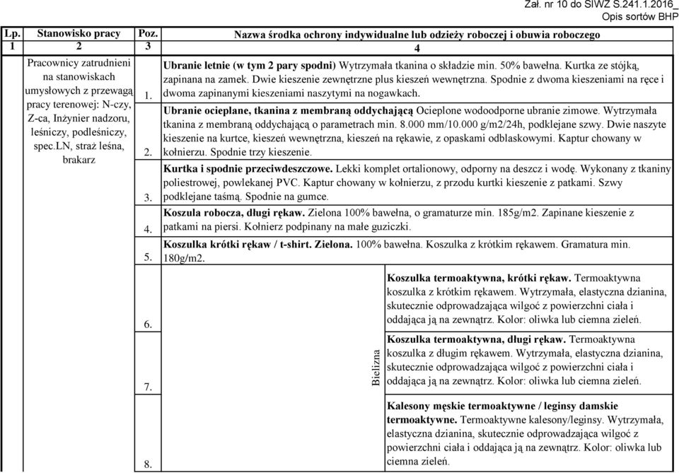 Kurtka ze stójką, zapinana na zamek. Dwie kieszenie zewnętrzne plus kieszeń wewnętrzna. Spodnie z dwoma kieszeniami na ręce i dwoma zapinanymi kieszeniami naszytymi na nogawkach.