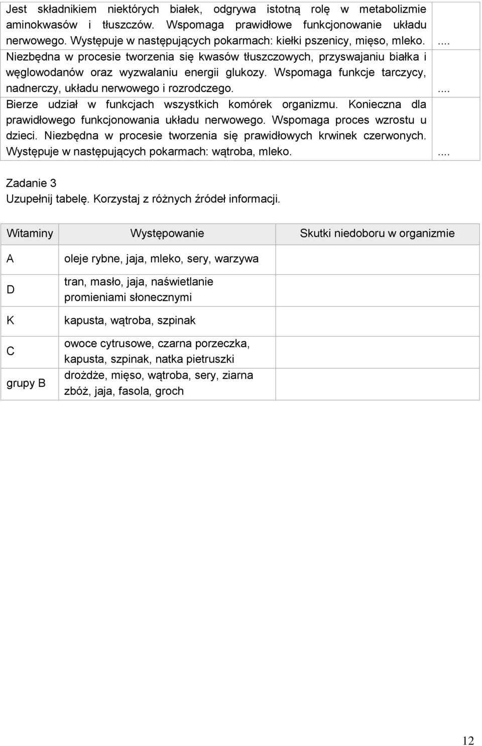 Wspomaga funkcje tarczycy, nadnerczy, układu nerwowego i rozrodczego.... Bierze udział w funkcjach wszystkich komórek organizmu. Konieczna dla prawidłowego funkcjonowania układu nerwowego.