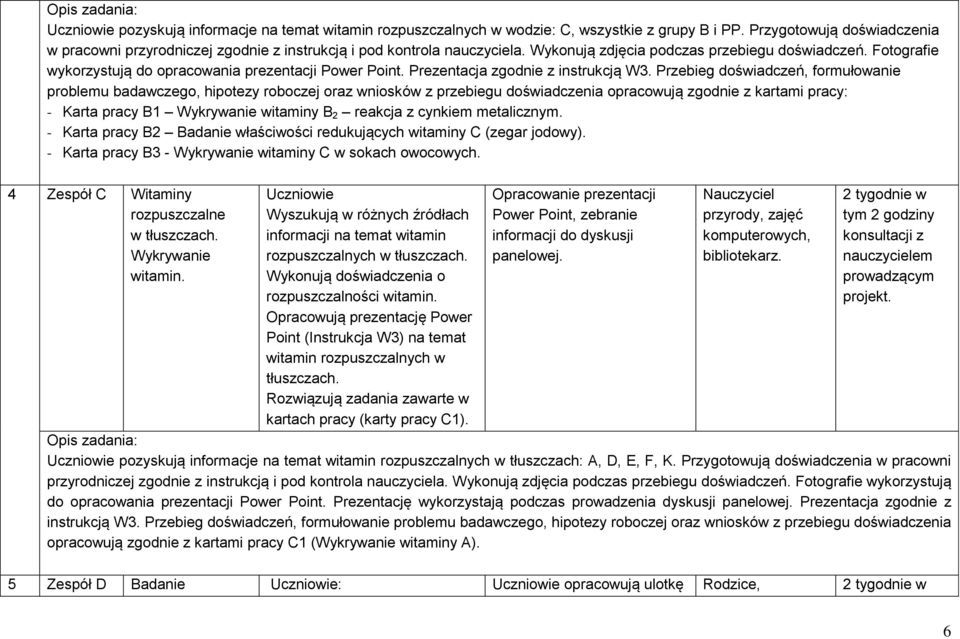 Fotografie wykorzystują do opracowania prezentacji Power Point. Prezentacja zgodnie z instrukcją W3.
