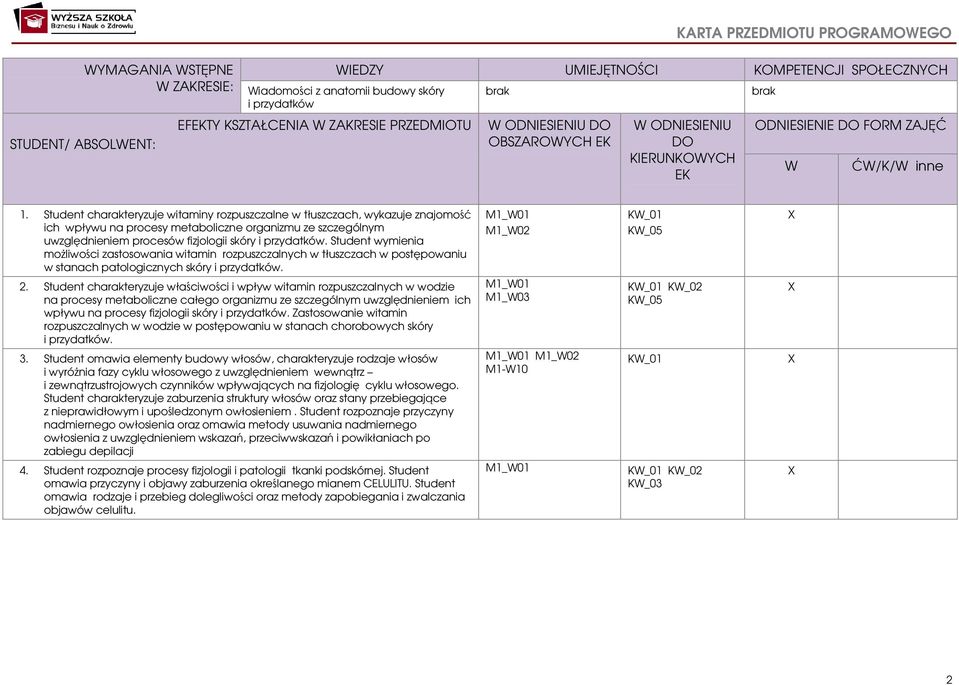 Student charakteryzuje witaminy rozpuszczalne w tłuszczach, wykazuje znajomość ich wpływu na procesy metaboliczne organizmu ze szczególnym uwzględnieniem procesów fizjologii skóry i przydatków.