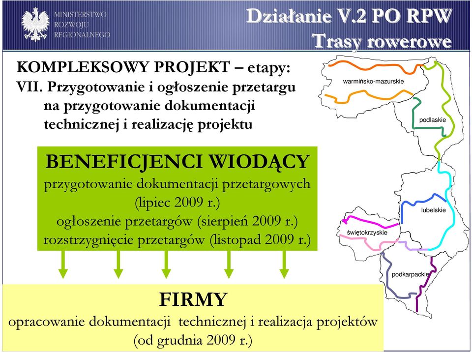 projektu BENEFICJENCI WIODĄCY przygotowanie dokumentacji przetargowych (lipiec 2009 r.