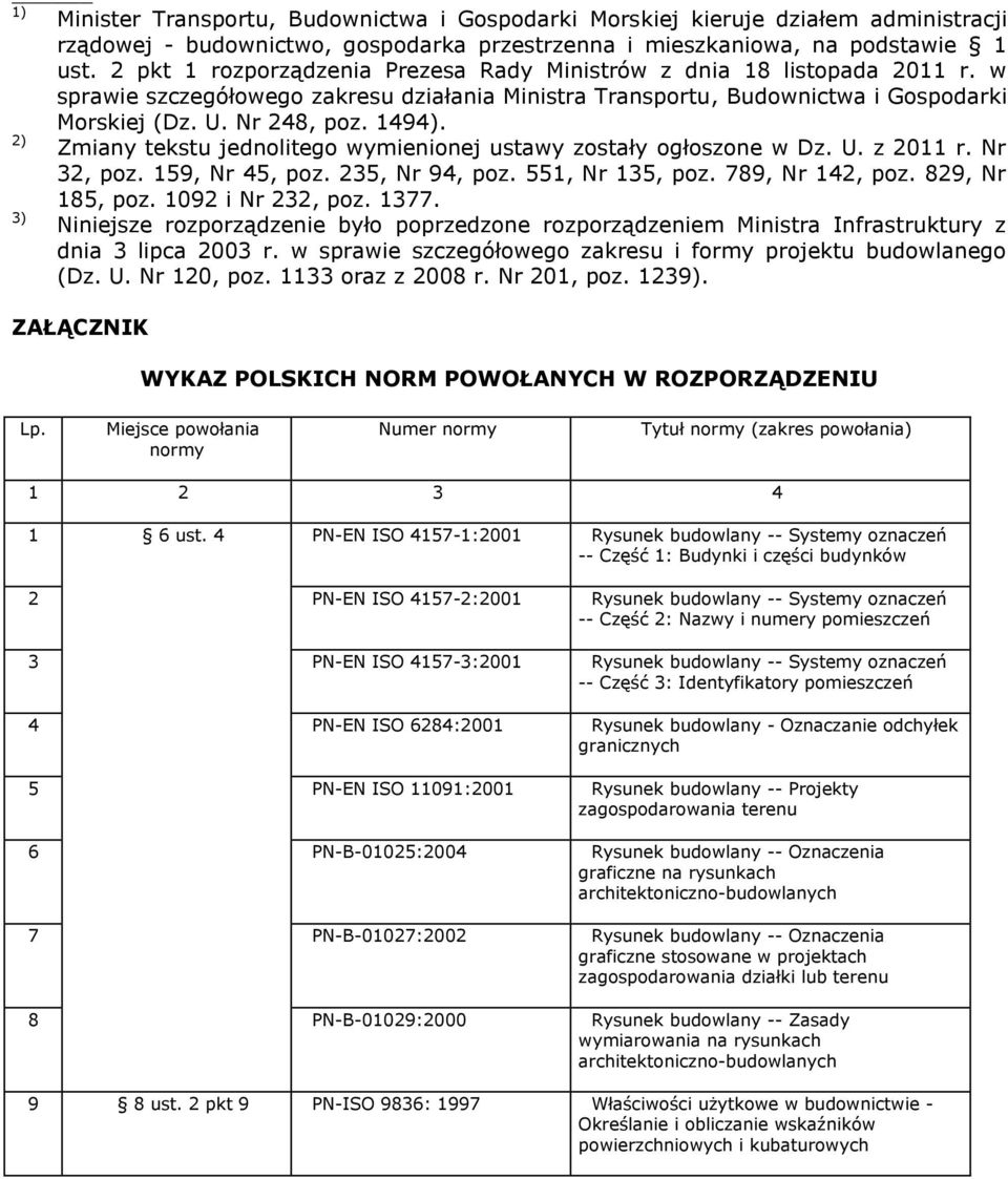 2) Zmiany tekstu jednolitego wymienionej ustawy zostały ogłoszone w Dz. U. z 2011 r. Nr 32, poz. 159, Nr 45, poz. 235, Nr 94, poz. 551, Nr 135, poz. 789, Nr 142, poz. 829, Nr 185, poz.