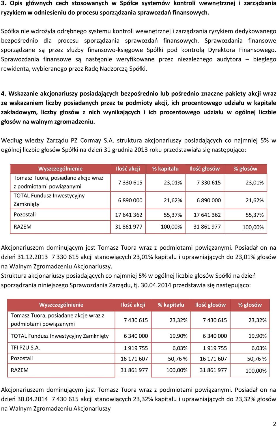 Sprawozdania finansowe sporz dzane s przez s u by finansowo ksi gowe Sp ki pod kontrol Dyrektora Finansowego.