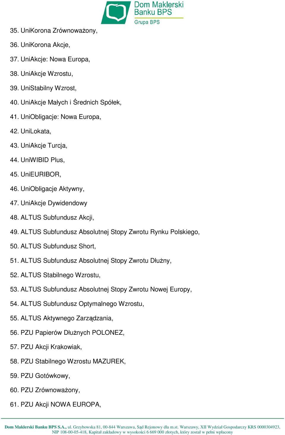 ALTUS Subfundusz Absolutnej Stopy Zwrotu Rynku Polskiego, 50. ALTUS Subfundusz Short, 51. ALTUS Subfundusz Absolutnej Stopy Zwrotu DłuŜny, 52. ALTUS Stabilnego Wzrostu, 53.