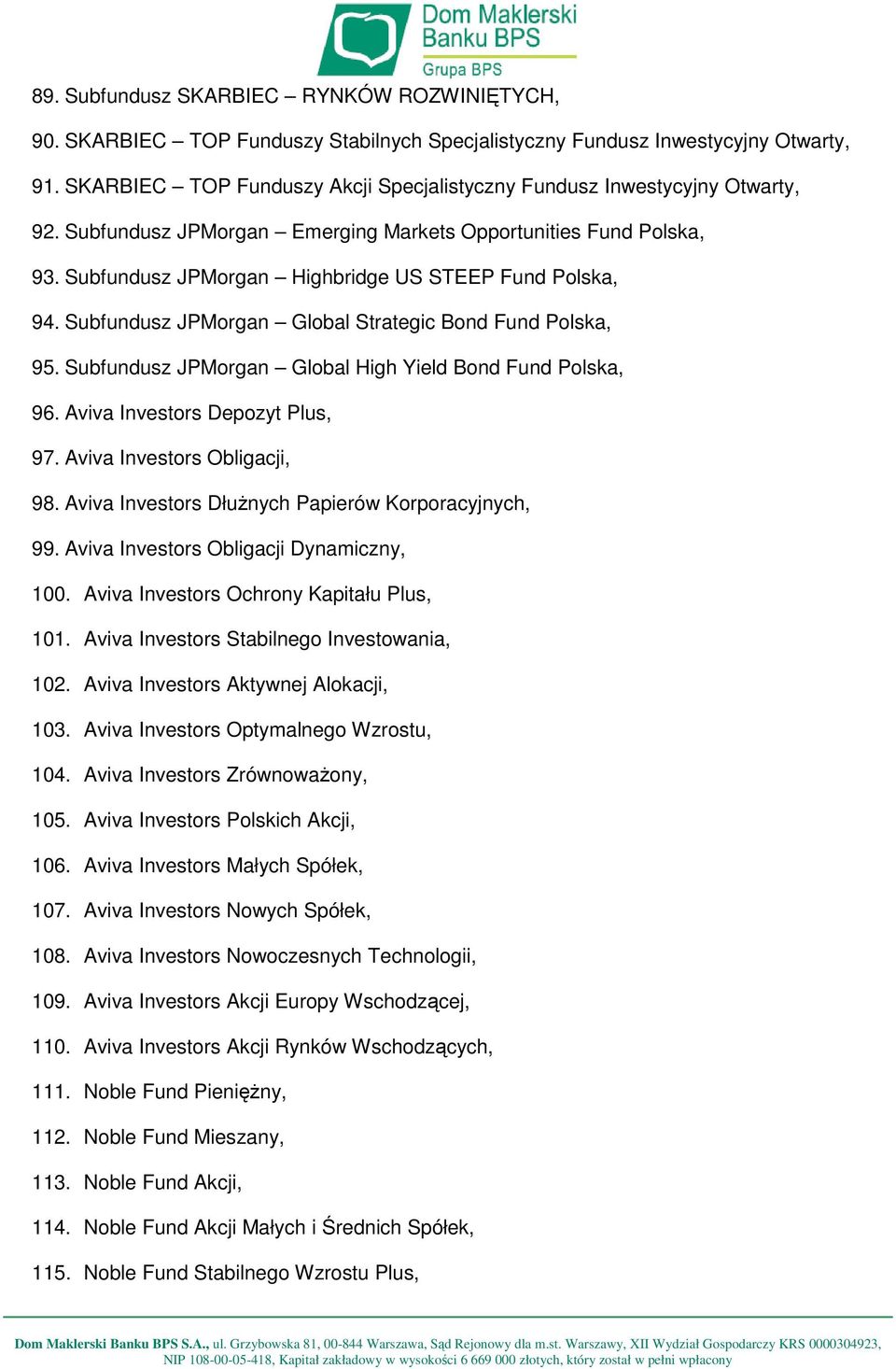 Subfundusz JPMorgan Highbridge US STEEP Fund Polska, 94. Subfundusz JPMorgan Global Strategic Bond Fund Polska, 95. Subfundusz JPMorgan Global High Yield Bond Fund Polska, 96.