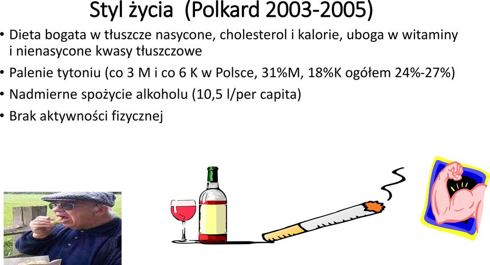 tłuszczowe Palenie tytoniu (co 3 M i co 6 K w Polsce, 31%M, 18%K