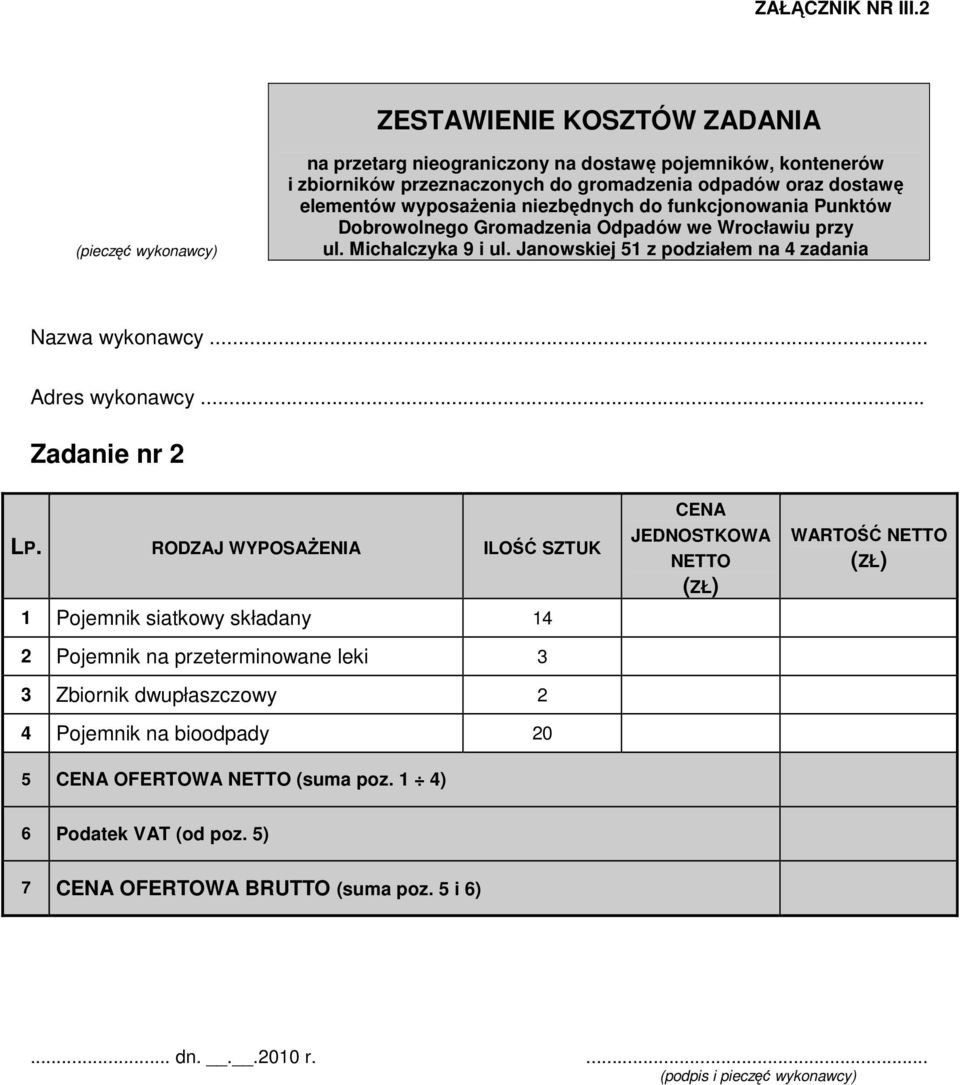 przeterminowane leki 3 3 Zbiornik dwupłaszczowy 2 4 Pojemnik na bioodpady 20 CENA