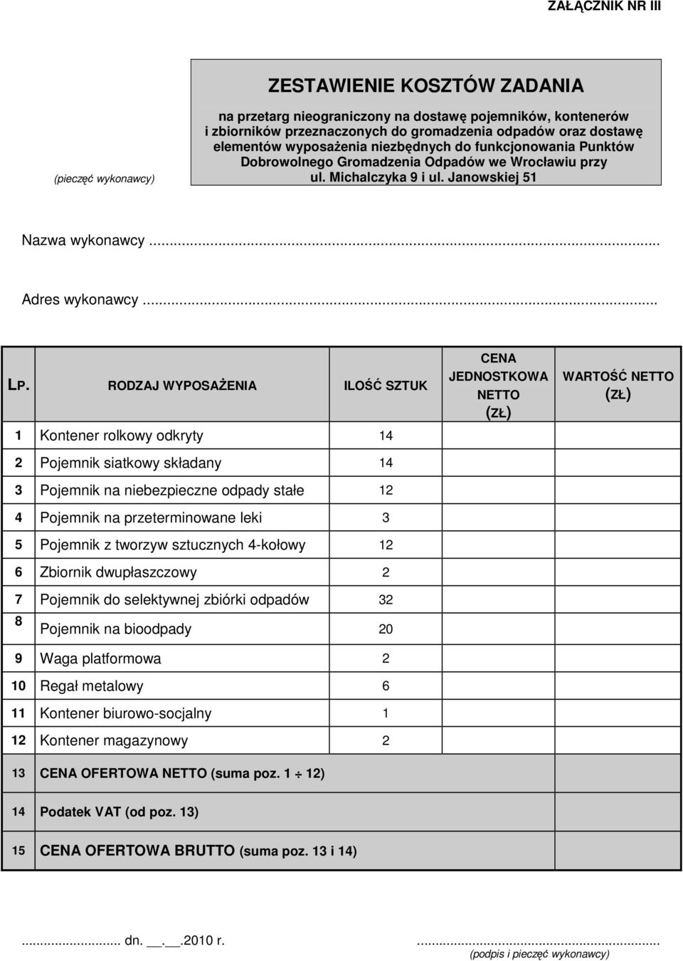 przeterminowane leki 3 5 Pojemnik z tworzyw sztucznych 4-kołowy 12 6 Zbiornik dwupłaszczowy 2 7 Pojemnik do selektywnej zbiórki odpadów 32 CENA JEDNOSTKOWA NETTO