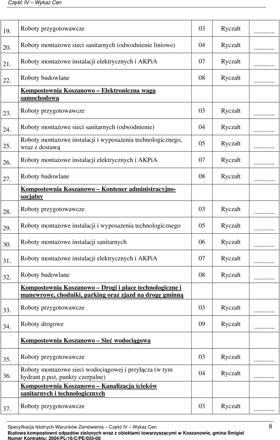 samochodowa Roboty montażowe sieci sanitarnych (odwodnienie) 04 Ryczałt Roboty montażowe instalacji i wyposażenia technologicznego, wraz z dostawą 05 Ryczałt Roboty montażowe instalacji elektrycznych
