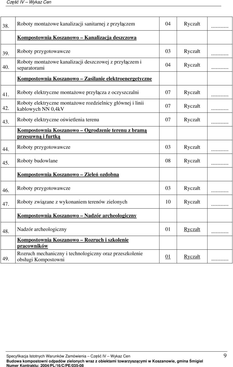 Roboty elektryczne montażowe przyłącza z oczyszczalni 07 Ryczałt Roboty elektryczne montażowe rozdzielnicy głównej i linii kablowych NN 0,4kV 07 Ryczałt Roboty elektryczne oświetlenia terenu 07
