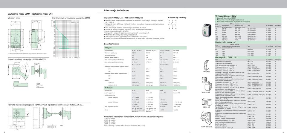 .. Wyłączniki mocy LZM i rozłączniki mocy LN Ochrona przed przeciążeniem i zwarciem w obwodach trójfazowych zasilanych prądem 40 1600 A Wyłączniki mocy LZM mają możliwość nastawy wyzwalacza