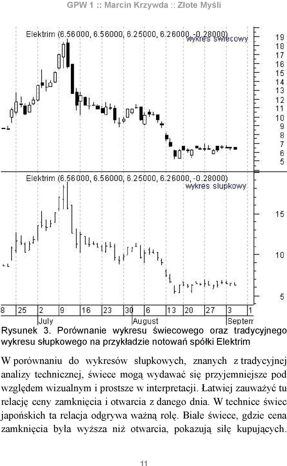 wykresów słupkowych, znanych z tradycyjnej analizy technicznej, świece mogą wydawać się przyjemniejsze pod względem wizualnym