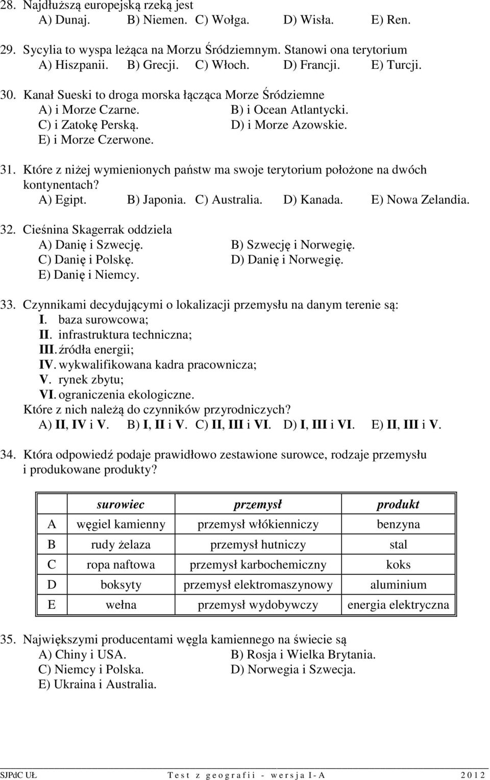 Które z niżej wymienionych państw ma swoje terytorium położone na dwóch kontynentach? A) Egipt. B) Japonia. C) Australia. D) Kanada. E) Nowa Zelandia. 32.