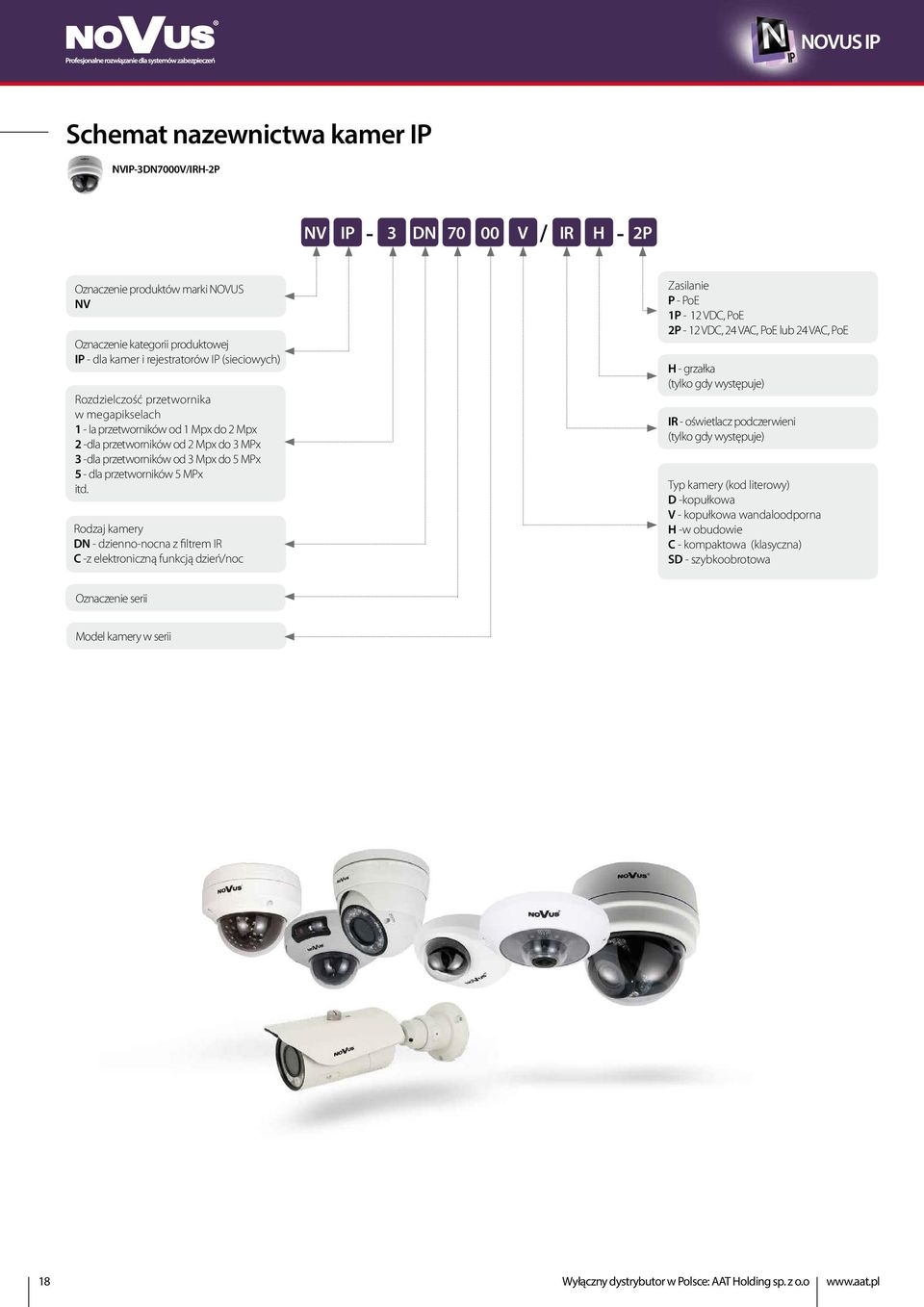 Rodzaj kamery DN - dzienno-nocna z filtrem IR C -z elektroniczną funkcją dzień/noc Zasilanie P - PoE 1P - 12 VDC, PoE 2P - 12 VDC, 24 VAC, PoE lub 24 VAC, PoE H - grzałka (tylko gdy występuje) IR -