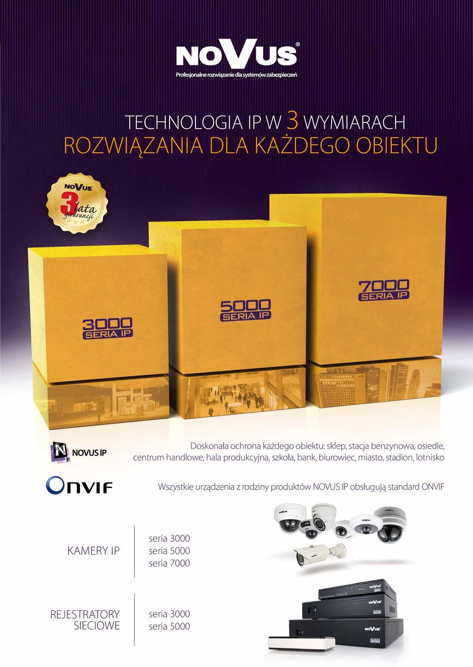 Wszystkie urządzenia z rodziny produktów NOVUS IP obsługują standard ONVIF KAMERY IP seria 3000 seria 5000