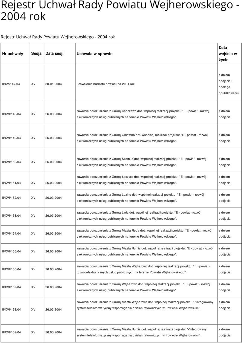 wspólnej realizacji projektu: "E - powiat - rozwój II/XVI/150/04 XVI 26.03. zawarcia porozumienia z Gminą Szemud dot. wspólnej realizacji projektu: "E - powiat - rozwój II/XVI/151/04 XVI 26.03. zawarcia porozumienia z Gminą Łęczyce dot.