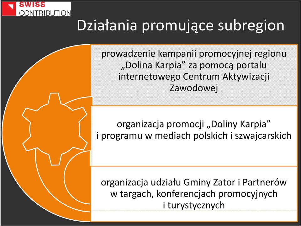 promocji Doliny Karpia i programu w mediach polskich i szwajcarskich organizacja