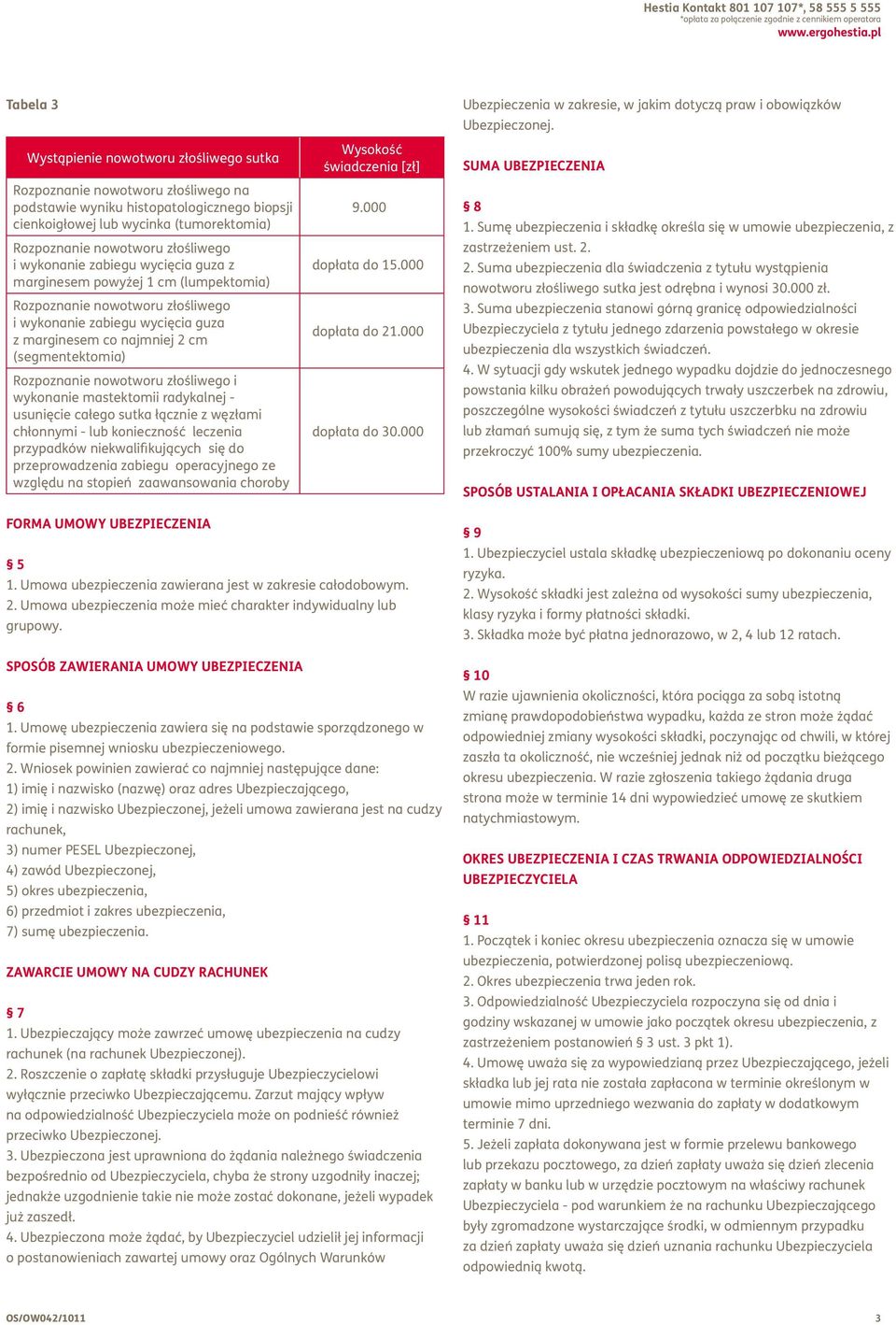 złośliwego i wykonanie zabiegu wycięcia guza z marginesem powyżej 1 cm (lumpektomia) Rozpoznanie nowotworu złośliwego i wykonanie zabiegu wycięcia guza z marginesem co najmniej 2 cm (segmentektomia)