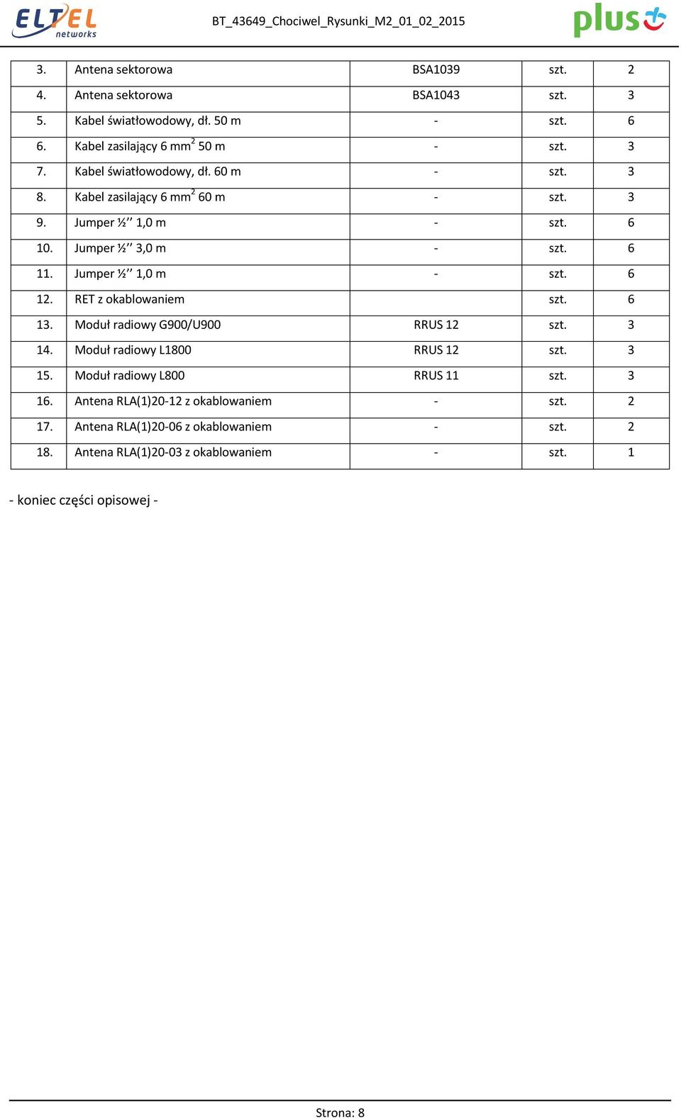 Jumper ½ 3,0 m - szt. 6 11. Jumper ½ 1,0 m - szt. 6 12. RET z okablowaniem szt. 6 13. Moduł radiowy G900/U900 RRUS 12 szt. 3 14. Moduł radiowy L1800 RRUS 12 szt. 3 15.