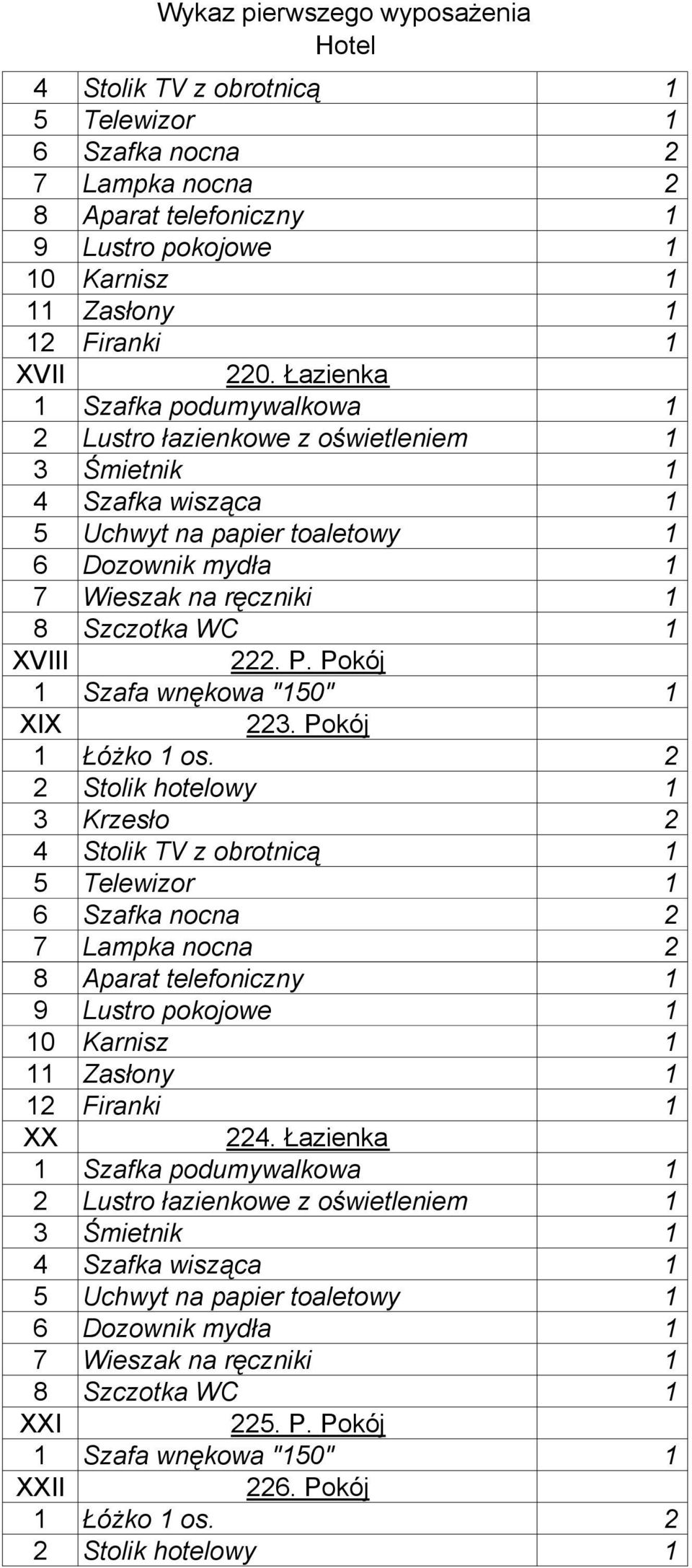 Pokój XIX 223.